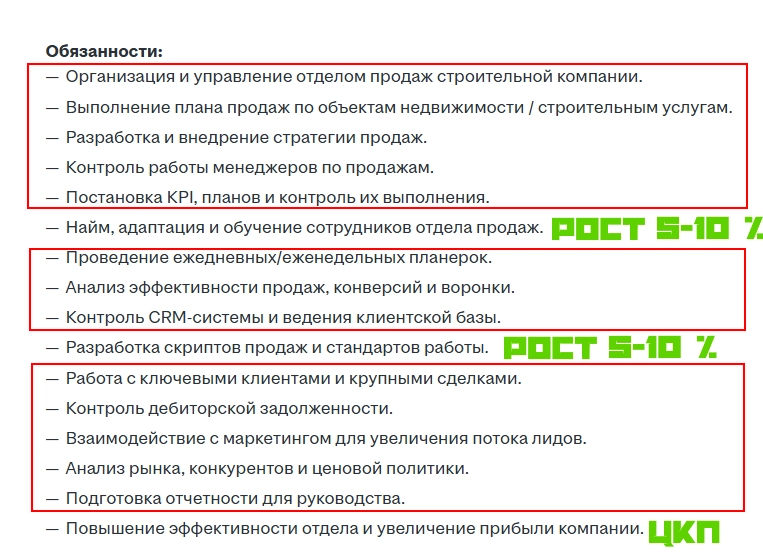 Сомнительные механики